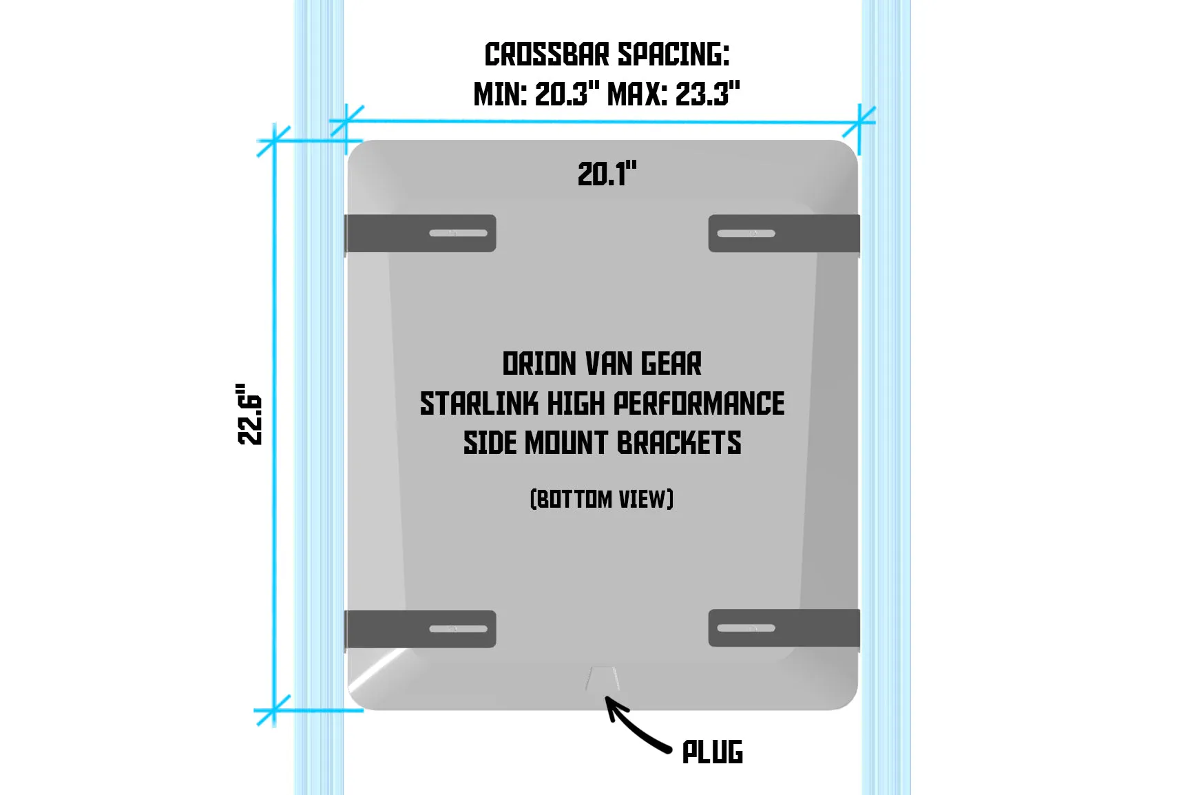 Flat High Performance Starlink Mounting Brackets